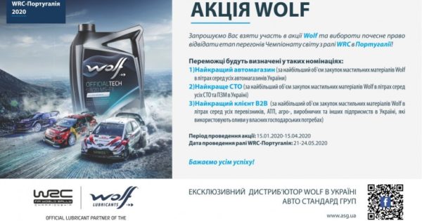 Акція Wolf: поїздка WRC - Португалія 2020