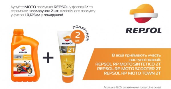 Акція REPSOL