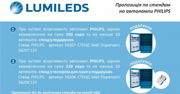 Акція PHILIPS