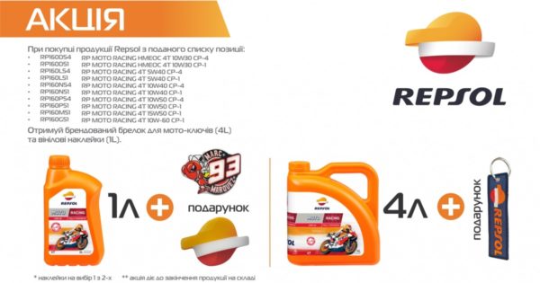 Акція REPSOL