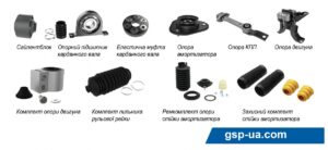 Німецьке обладнання та ОЕ-технології - як виробляють резино-металеві деталі GSP