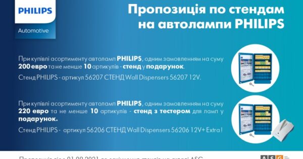 Акція PHILIPS