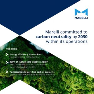 Marelli про досягнення вуглецевої нейтральності до 2030 року