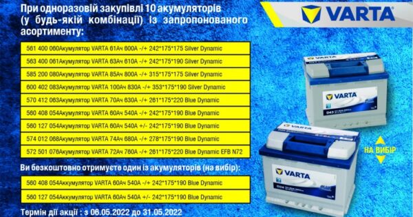 Акція VARTA