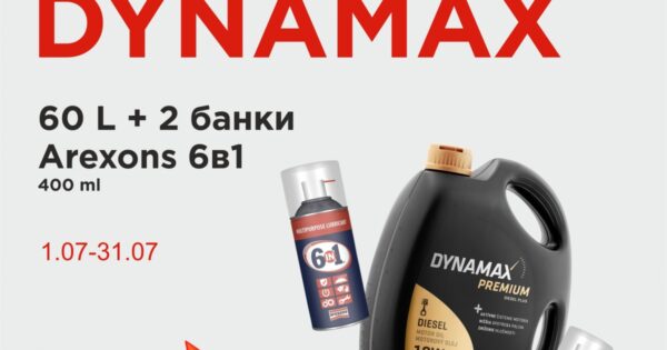 AVDtrade: На драйві з DYNAMAX!