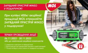 Акція MOL: Зарядний пристрій Winso у подарунок