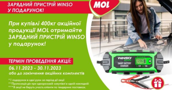 Акція MOL: Зарядний пристрій Winso у подарунок