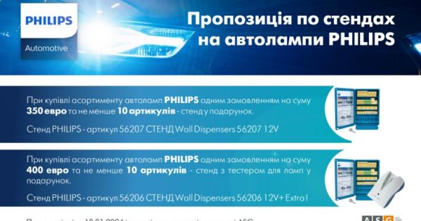 Акція PHILIPS