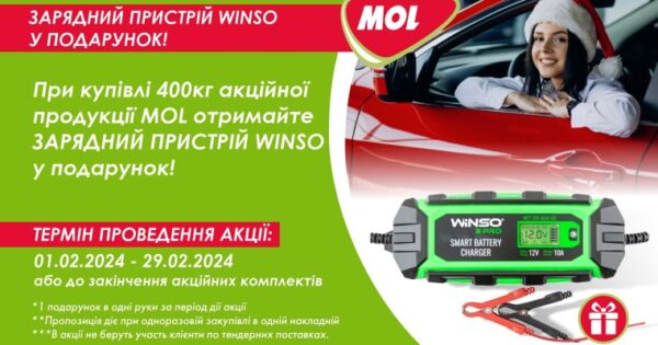 Акція MOL: Зарядний пристрій Winso у подарунок