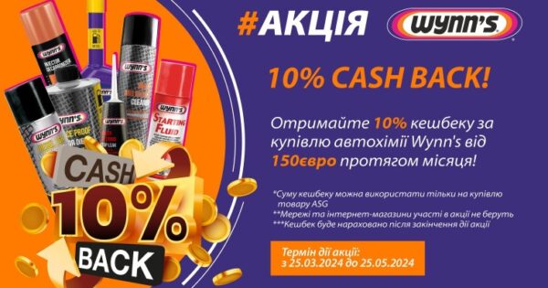 Акція WYNN'S - 10% CASH BACK