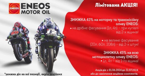 Акція ENEOS