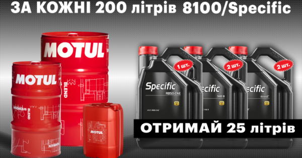 Акція MOTUL для автосервісів