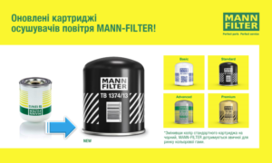 Оновлені картриджі осушувачів повітря MANN-FILTER