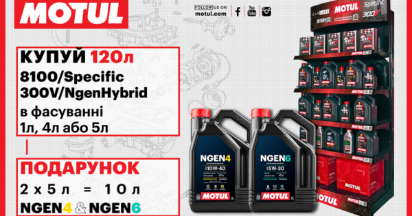 Акція MOTUL