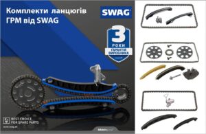 Комплекти ланцюгів ГРМ від SWAG - співвідношення ціни та якості