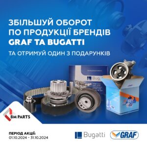 Індивідуальна торгова пропозиція від GRAF та BUGATTI