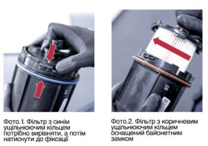 Паливні фільтри KX 387D для Ford Transit: ключова відмінність у монтажі