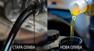 Свіжа олива та забруднена система змащення – звідки беруться проблеми після заміни?